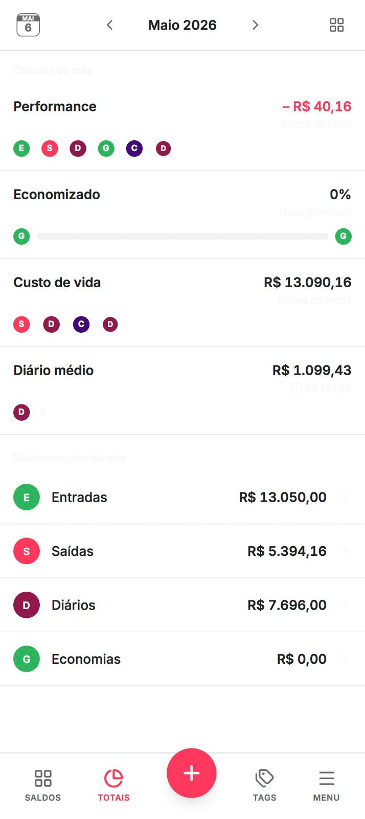 Tela de totais do mês